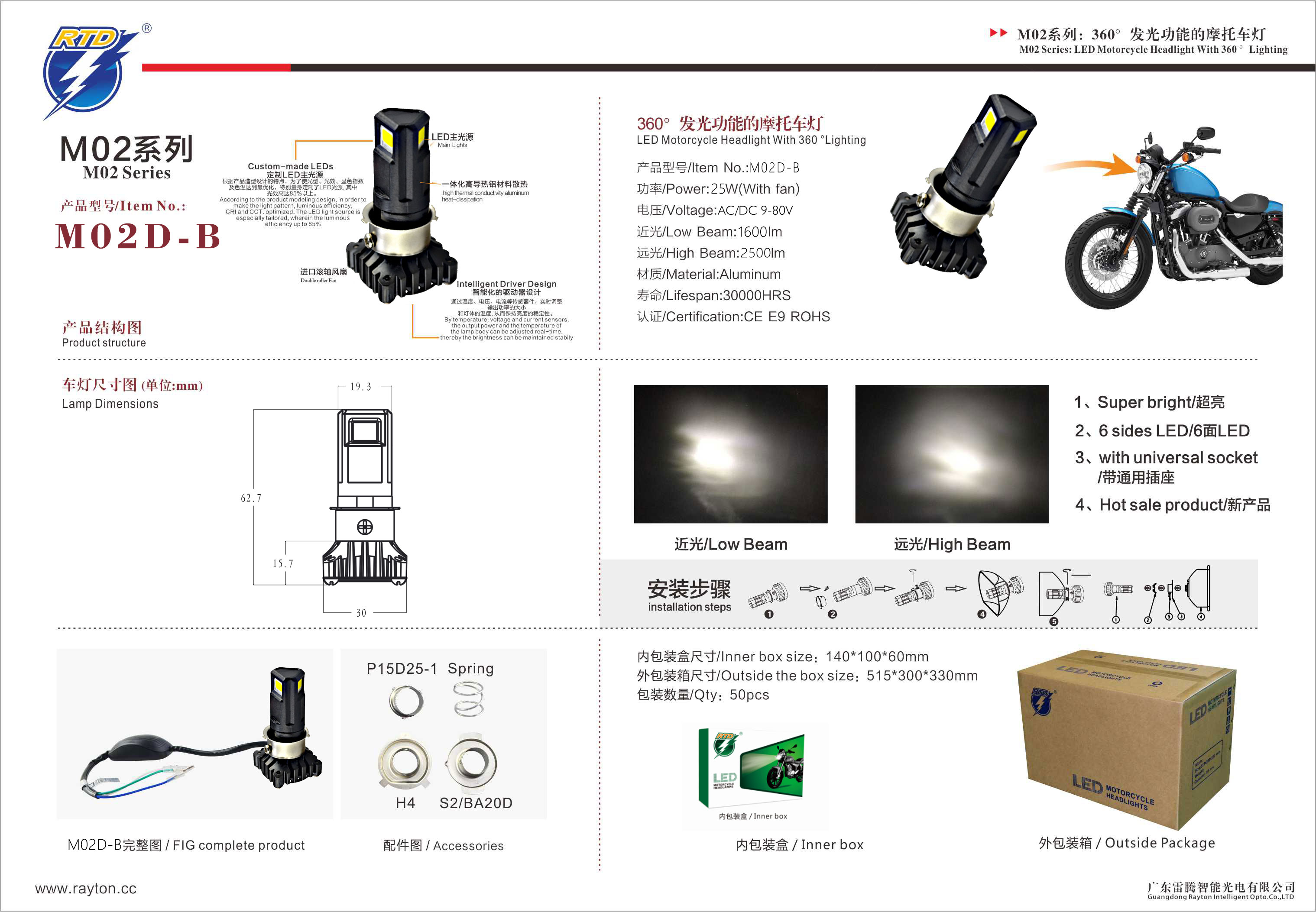 M02E产品规格书.jpg